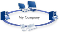 PSB Grafik My Company